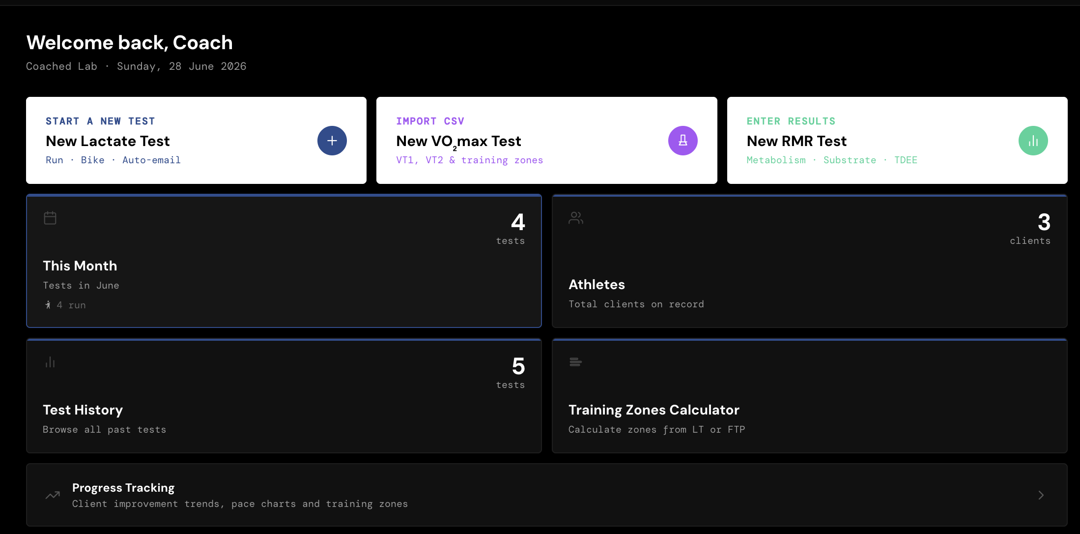 Threshold dashboard showing test history, athletes, and clinic tools